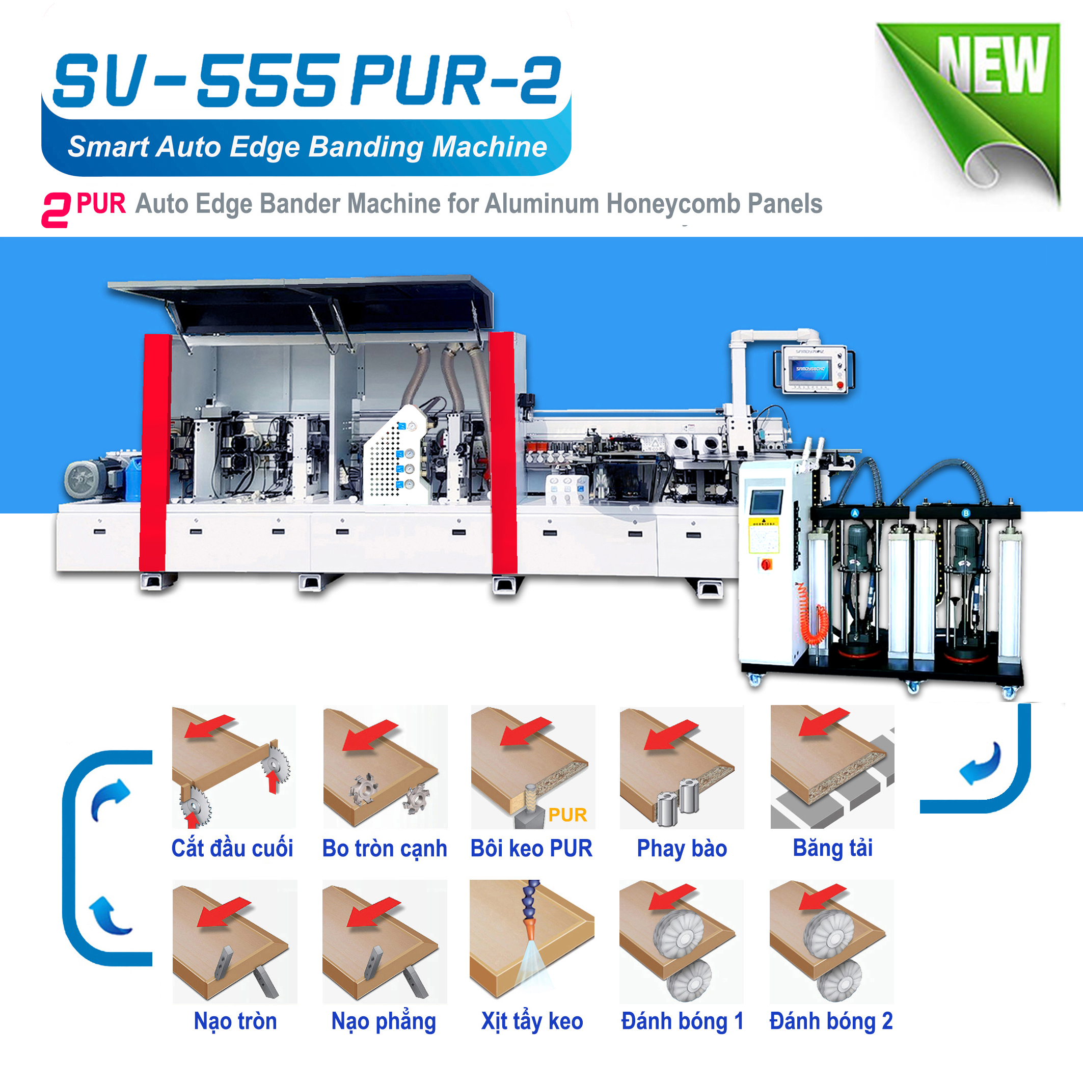 Aluminium Auto Edge Banding Machine SV-555PUR-2