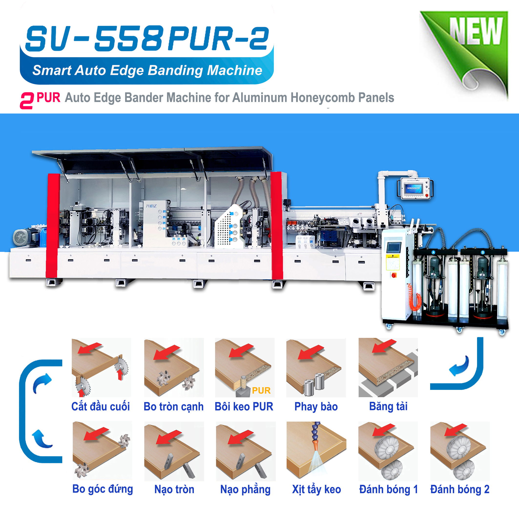 Aluminium Auto Edge Banding Machine SV-558PUR-2