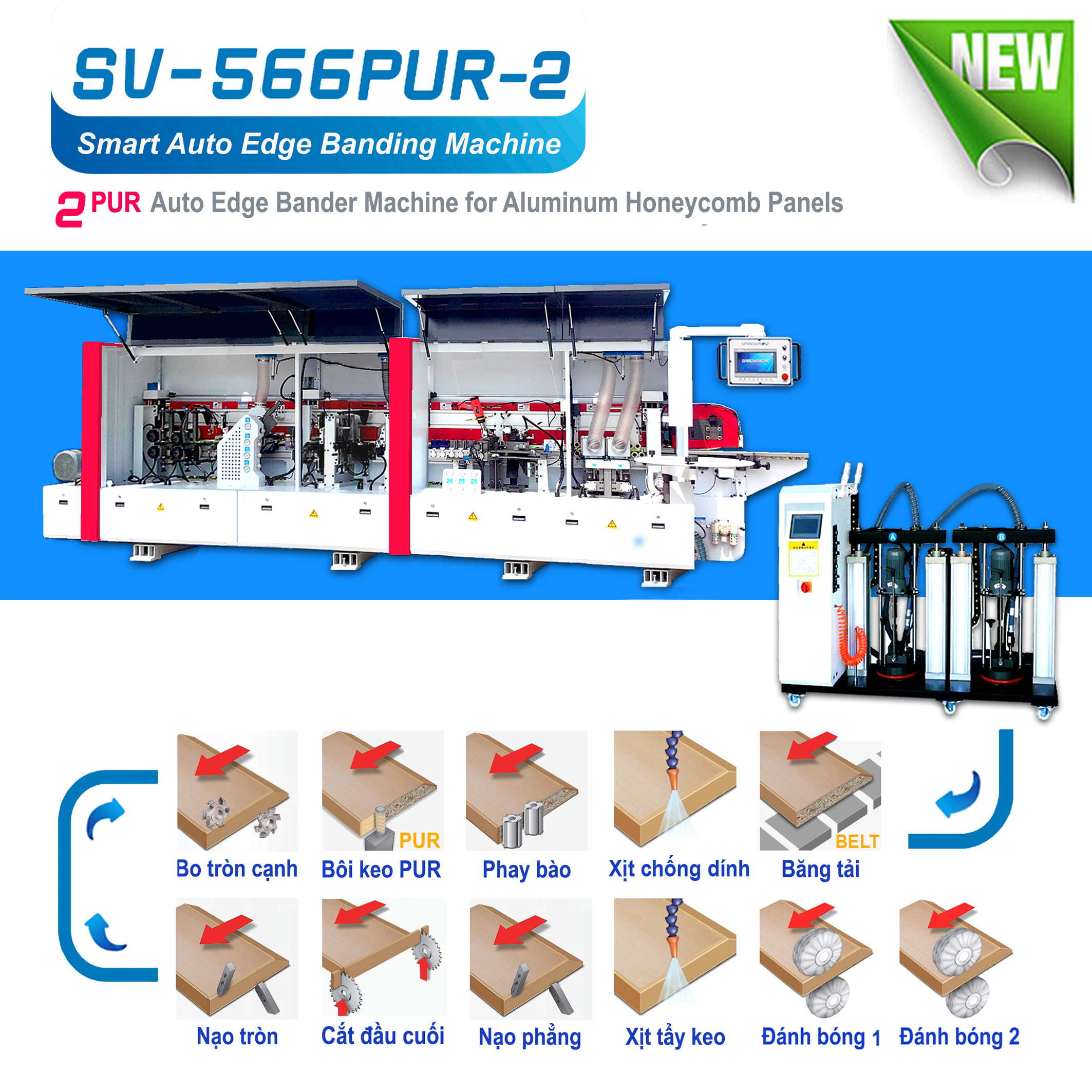 Aluminium Auto Edge Banding Machine SV-566PUR-2