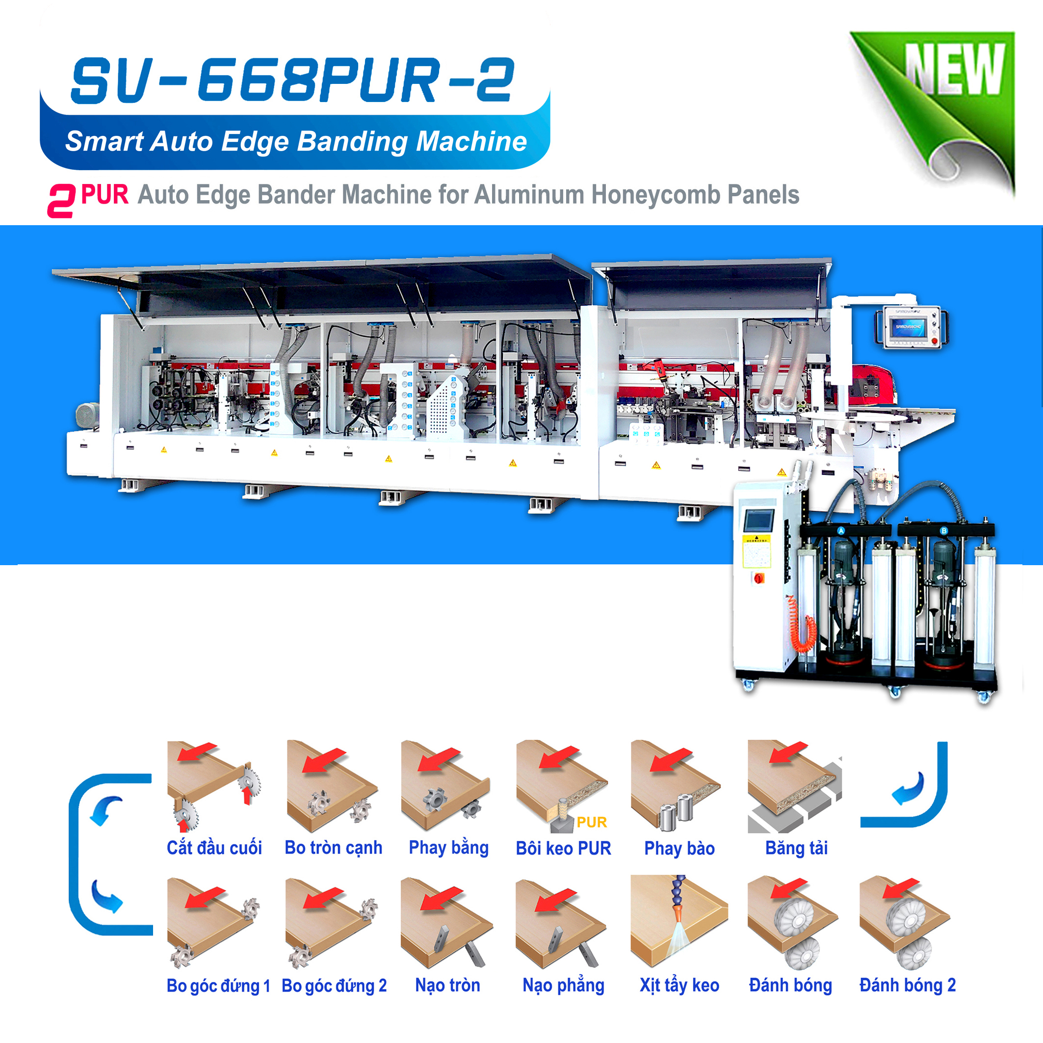 Aluminium Auto Edge Banding Machine SV-668PUR-2