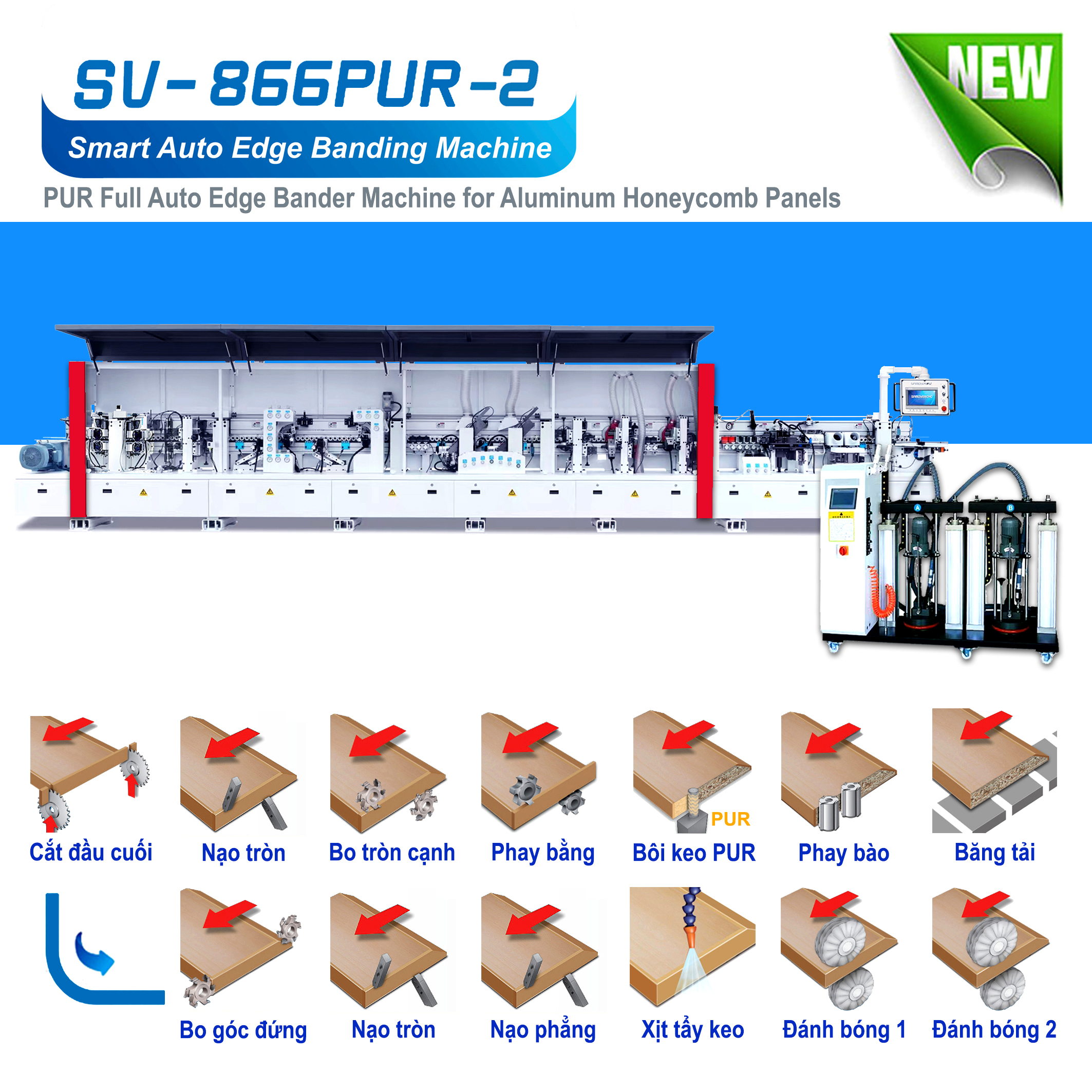 Aluminium Full auto Edge Bangding Machine SV-866PUR-2